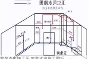 家装水电施工图,家装水电施工图纸