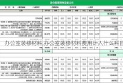 办公室装修材料,办公室装修材料费用计入什么科目