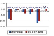 Iro
ot Corporation盘中异动 股价大跌5.00%报8.07
