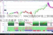 索菱股份（002766）：MACD指标DIF线上穿0轴-技术指标上后市看多（07-29）