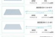 防水板规格型号,防水板规格型号有哪些