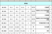 装修三室两厅报价,装修三室两厅报价表