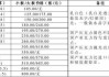 亚克力板多少钱一平方,2018最新报价表,亚克力板价格多少钱一平方