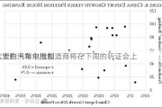 
人士称汽车电池制造商将在下周的听证会上
欧盟的卡特尔指控