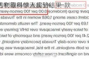 
异动丨吉利德科学涨超5%，一款
病预防药物取得惊人实验结果