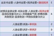 如何计算
收益及其重要
？
收益的计算方法有哪些？