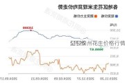 5月25
辽宁锦州花生价格行情