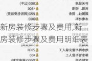 新房装修步骤及费用,新房装修步骤及费用明细表