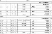 家装地暖多少钱一平方米,家装地暖多少钱一平方米合适