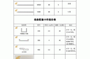 集成墙板价格是多少钱一平方米,集成墙板价格是多少钱一平方米的