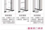 标准门洞口尺寸,室内标准门洞口尺寸