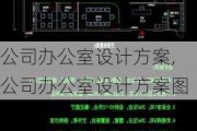 公司办公室设计方案,公司办公室设计方案图