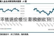 印尼审批进度缓慢 新镍铁收储
提振不锈钢价格：需求疲软下仍盈利