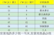 安装地热多少钱一平米,安装地热多少钱一平米合适