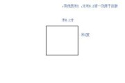 1坪是多少平方米,香港1坪是多少平方米