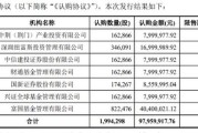 朱少醒、赵诣最新盯上这两只标的！还有多家
正被各大机构“围观”！