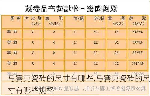 马赛克瓷砖的尺寸有哪些,马赛克瓷砖的尺寸有哪些规格