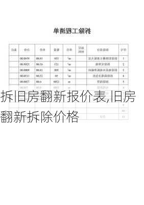 拆旧房翻新报价表,旧房翻新拆除价格