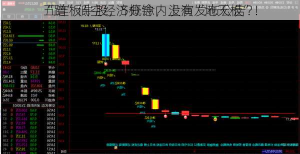 五连板牛股，5分钟内上演“地天板”！
“蹭”低空经济概念，没有发布公告？