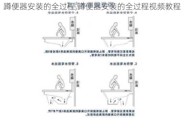 蹲便器安装的全过程,蹲便器安装的全过程视频教程