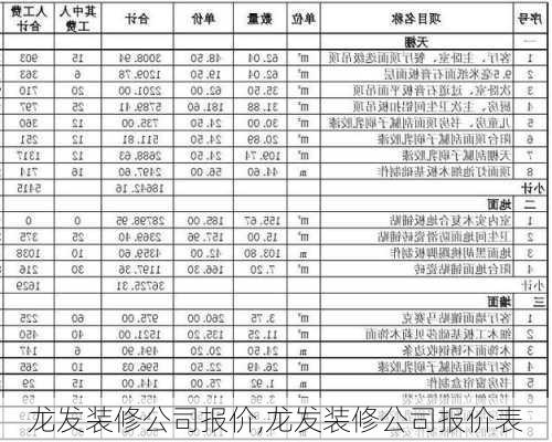 龙发装修公司报价,龙发装修公司报价表