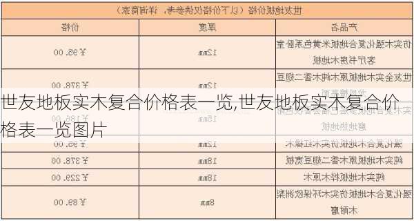 世友地板实木复合价格表一览,世友地板实木复合价格表一览图片