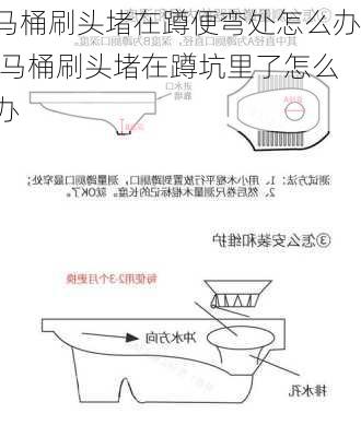 马桶刷头堵在蹲便弯处怎么办,马桶刷头堵在蹲坑里了怎么办