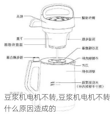 豆浆机电机不转,豆浆机电机不转什么原因造成的