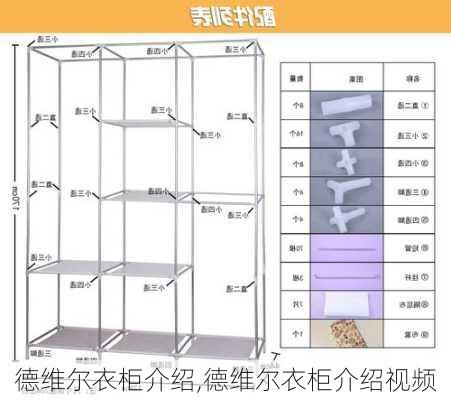 德维尔衣柜介绍,德维尔衣柜介绍视频