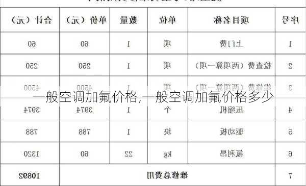 一般空调加氟价格,一般空调加氟价格多少