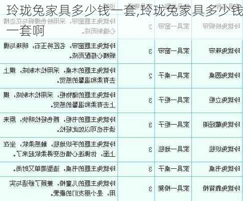 玲珑兔家具多少钱一套,玲珑兔家具多少钱一套啊