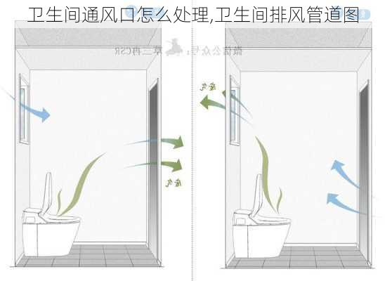 卫生间通风口怎么处理,卫生间排风管道图