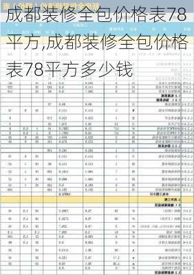 成都装修全包价格表78平方,成都装修全包价格表78平方多少钱