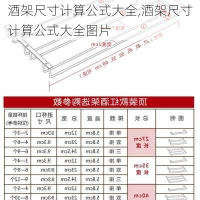 酒架尺寸计算公式大全,酒架尺寸计算公式大全图片