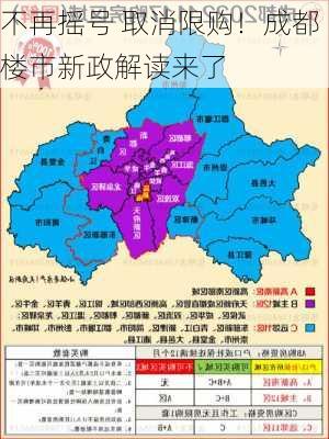 不再摇号 取消限购！成都楼市新政解读来了