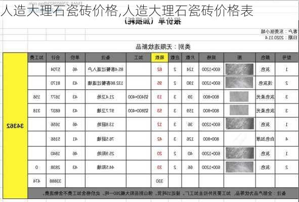 人造大理石瓷砖价格,人造大理石瓷砖价格表