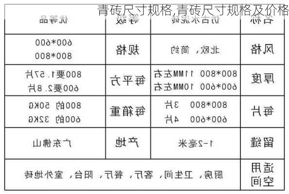 青砖尺寸规格,青砖尺寸规格及价格