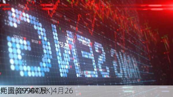 
中国(09987.HK)4月26
耗资307.44万
元回购9900股