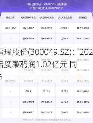 福瑞股份(300049.SZ)：2023年度净利润1.02亿元 同
增长3.75%