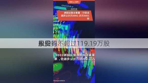 永安行：
拟回购不超过119.19万股
股份