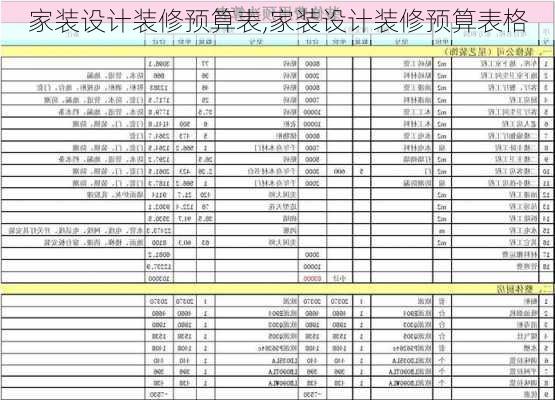 家装设计装修预算表,家装设计装修预算表格