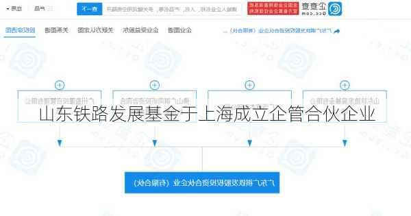 山东铁路发展基金于上海成立企管合伙企业