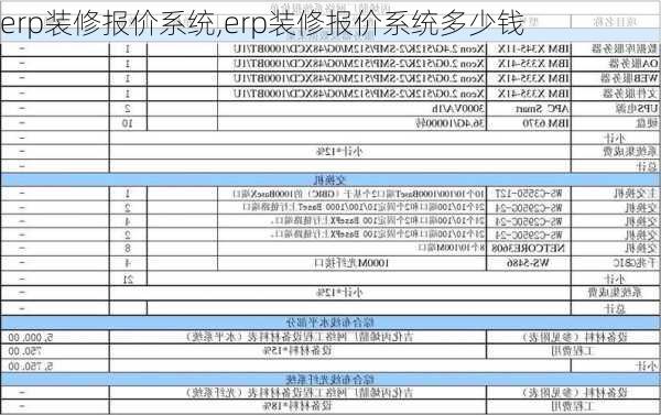 erp装修报价系统,erp装修报价系统多少钱