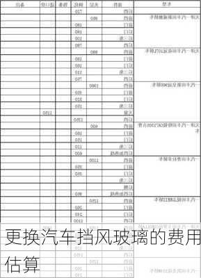 更换汽车挡风玻璃的费用估算