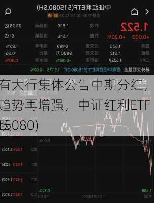 国有大行集体公告中期分红，分红趋势再增强，中证红利ETF(515080)
活跃