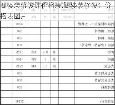 阁楼装修设计价格表,阁楼装修设计价格表图片