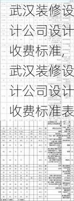 武汉装修设计公司设计收费标准,武汉装修设计公司设计收费标准表