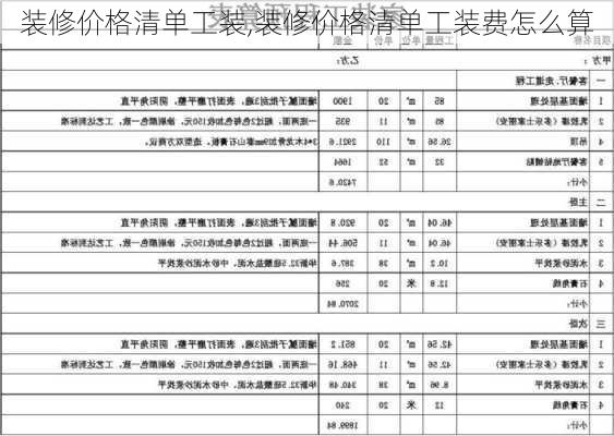 装修价格清单工装,装修价格清单工装费怎么算