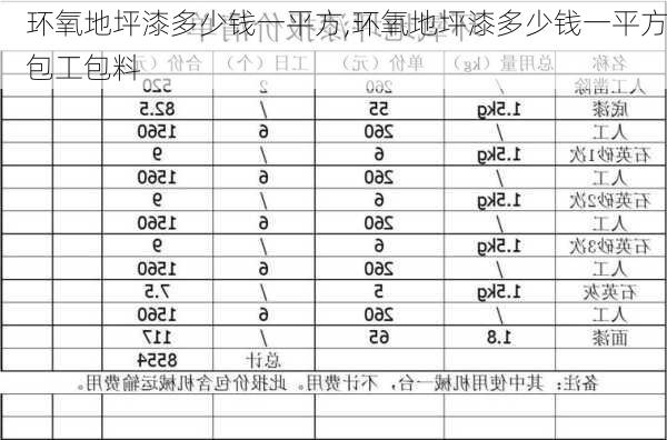 环氧地坪漆多少钱一平方,环氧地坪漆多少钱一平方包工包料