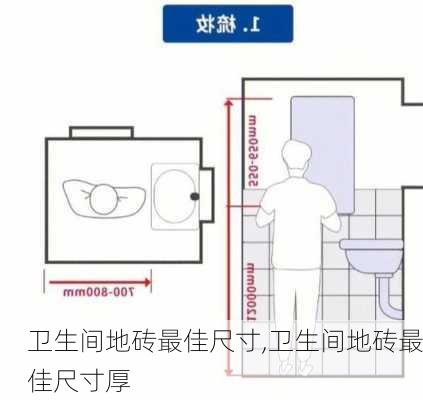 卫生间地砖最佳尺寸,卫生间地砖最佳尺寸厚